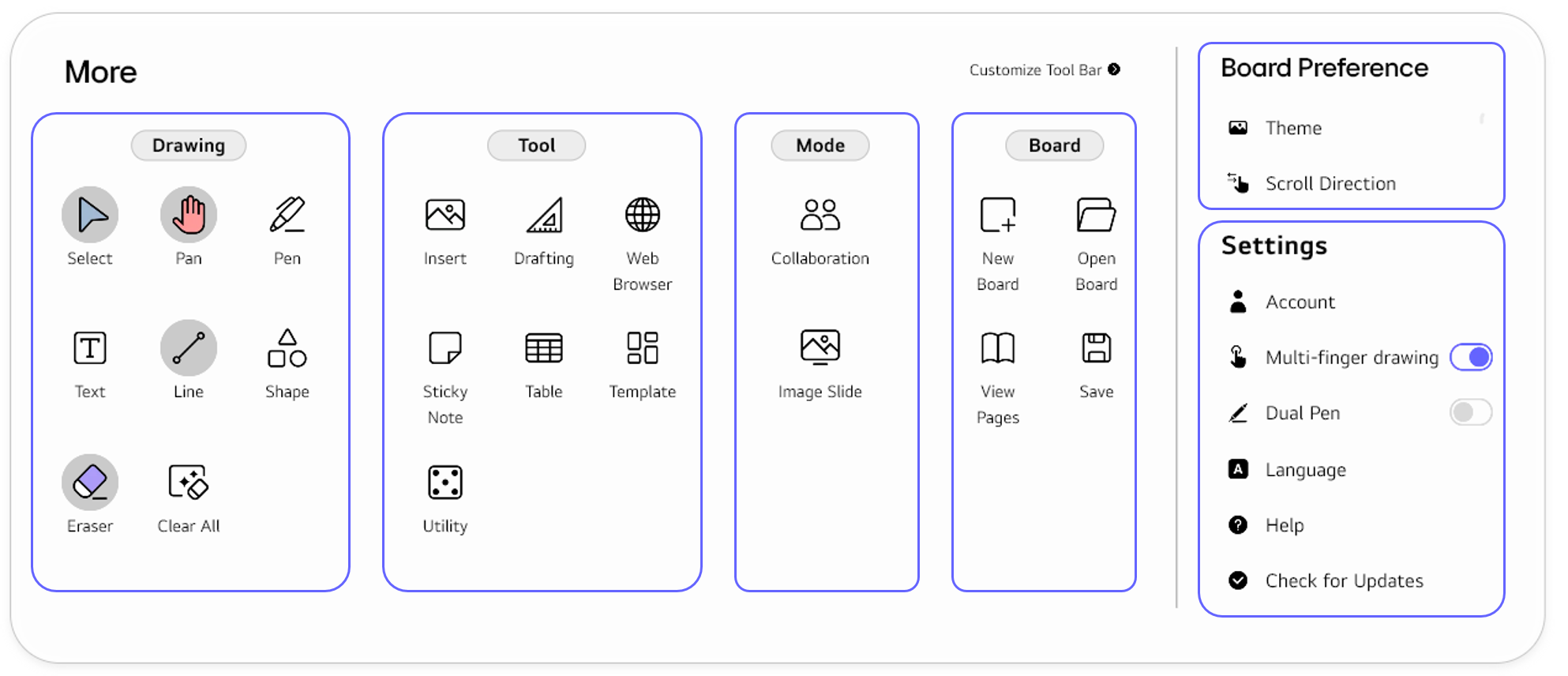 The menu structure of LG CreateBoard Lab consists of the following sections: Drawing, Tool, Mode, Board, Board Preference, Settings