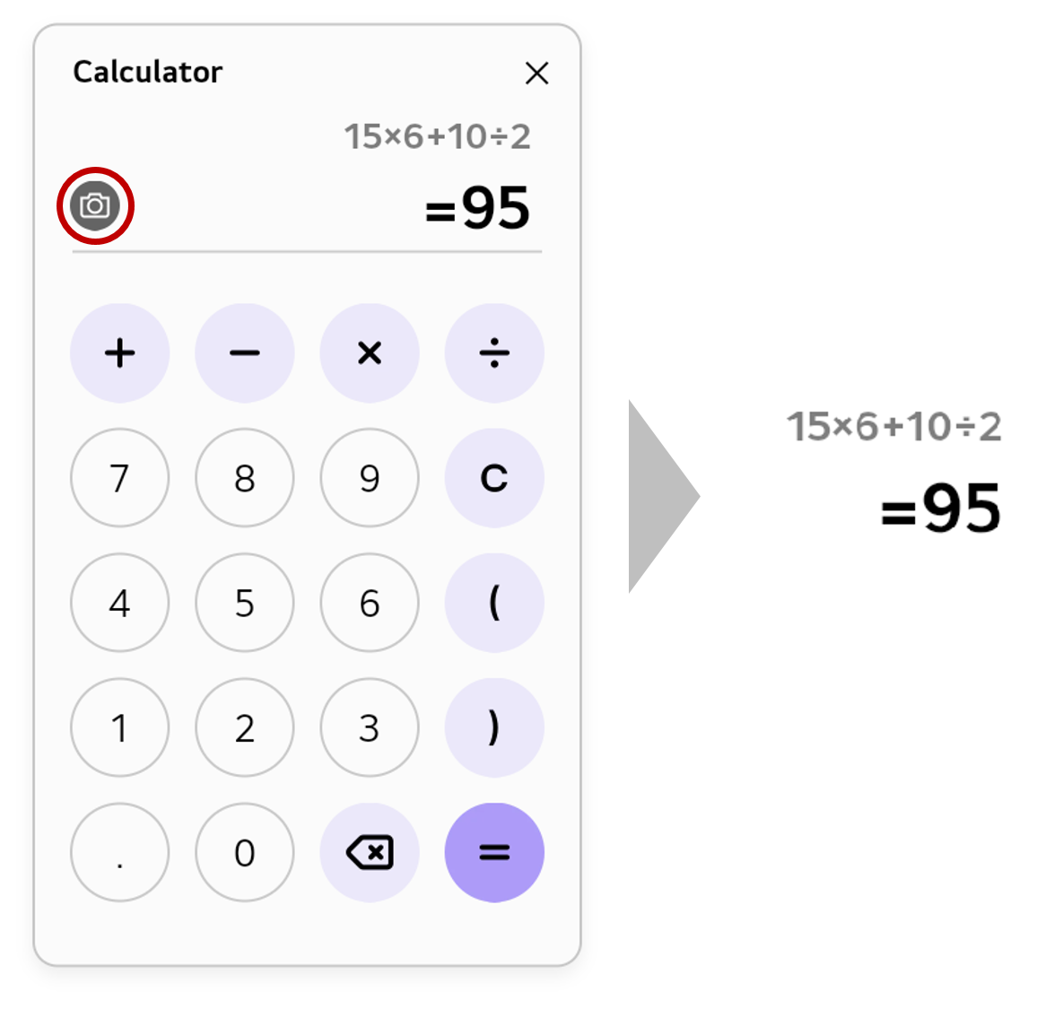 Tapping the camera button on the Calculator inserts the equation and result as an image
