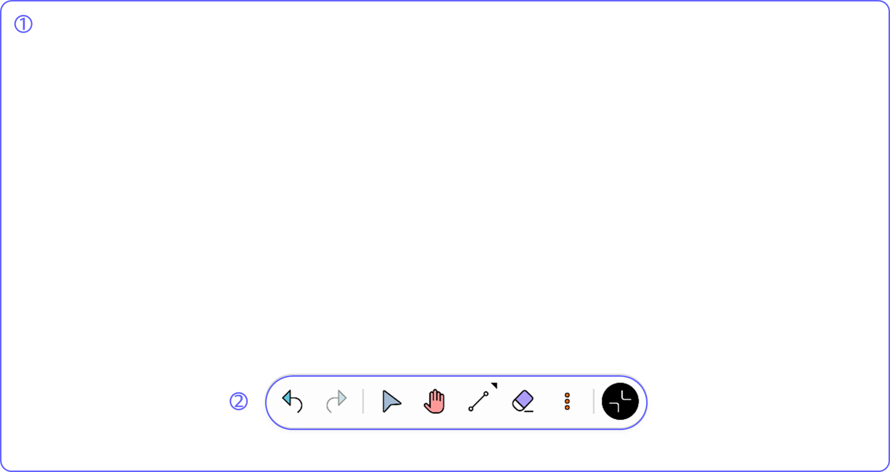 Basic screen layout of LG CreateBoard Lab